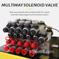 System System to Life Roof Synchronous